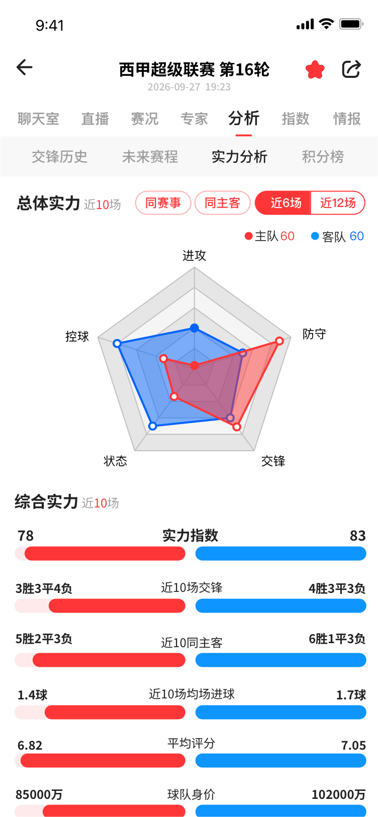 比赛分析界面 1