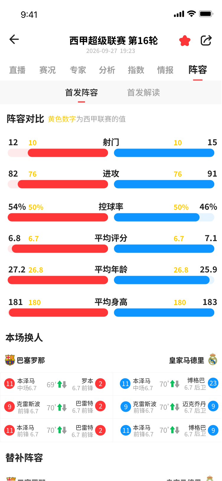 比赛阵容界面 2