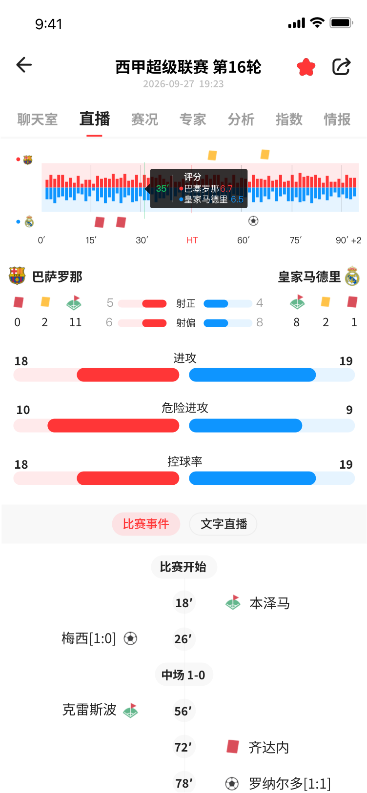 实时比分界面 1